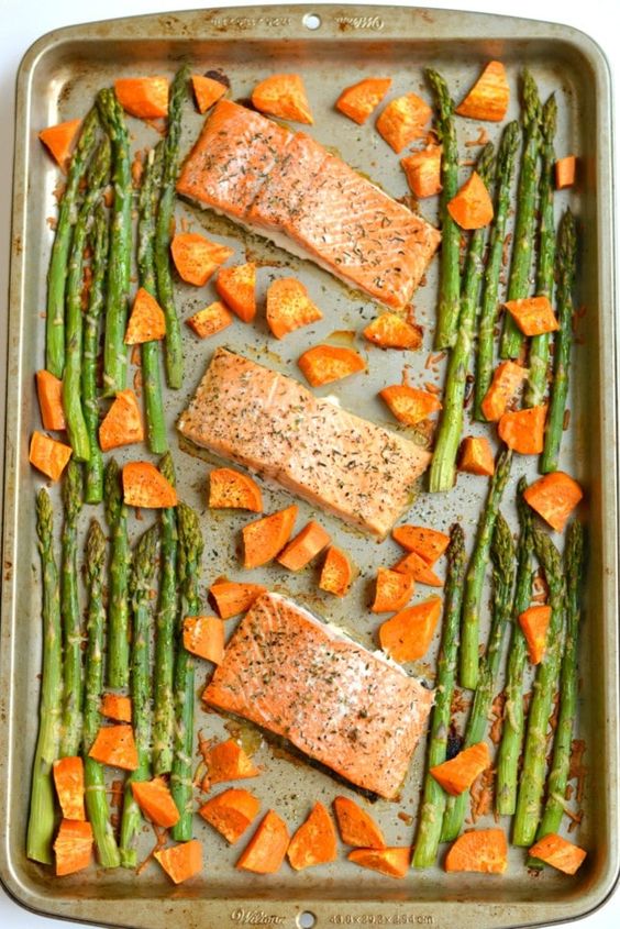 How to perfectly bake salmon at 400 f